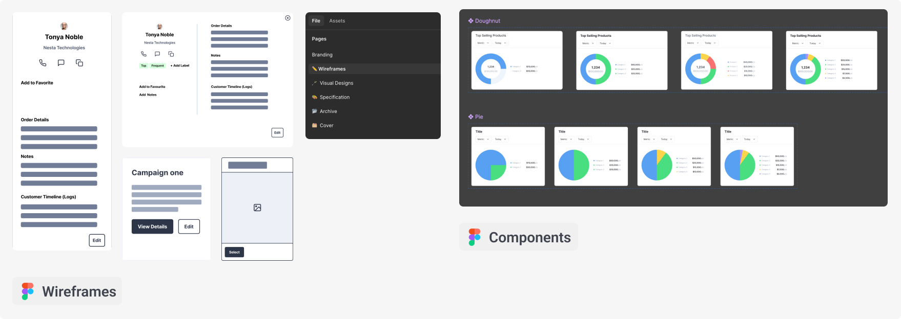 Woahbiz figma screenshots - Accessibility & Usability