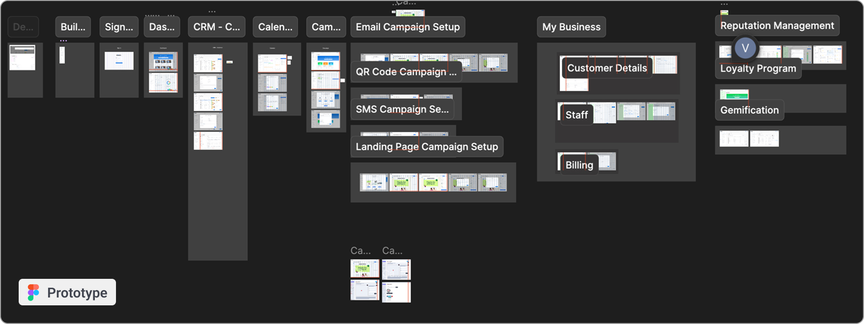 Woahbiz figma prototype preview
