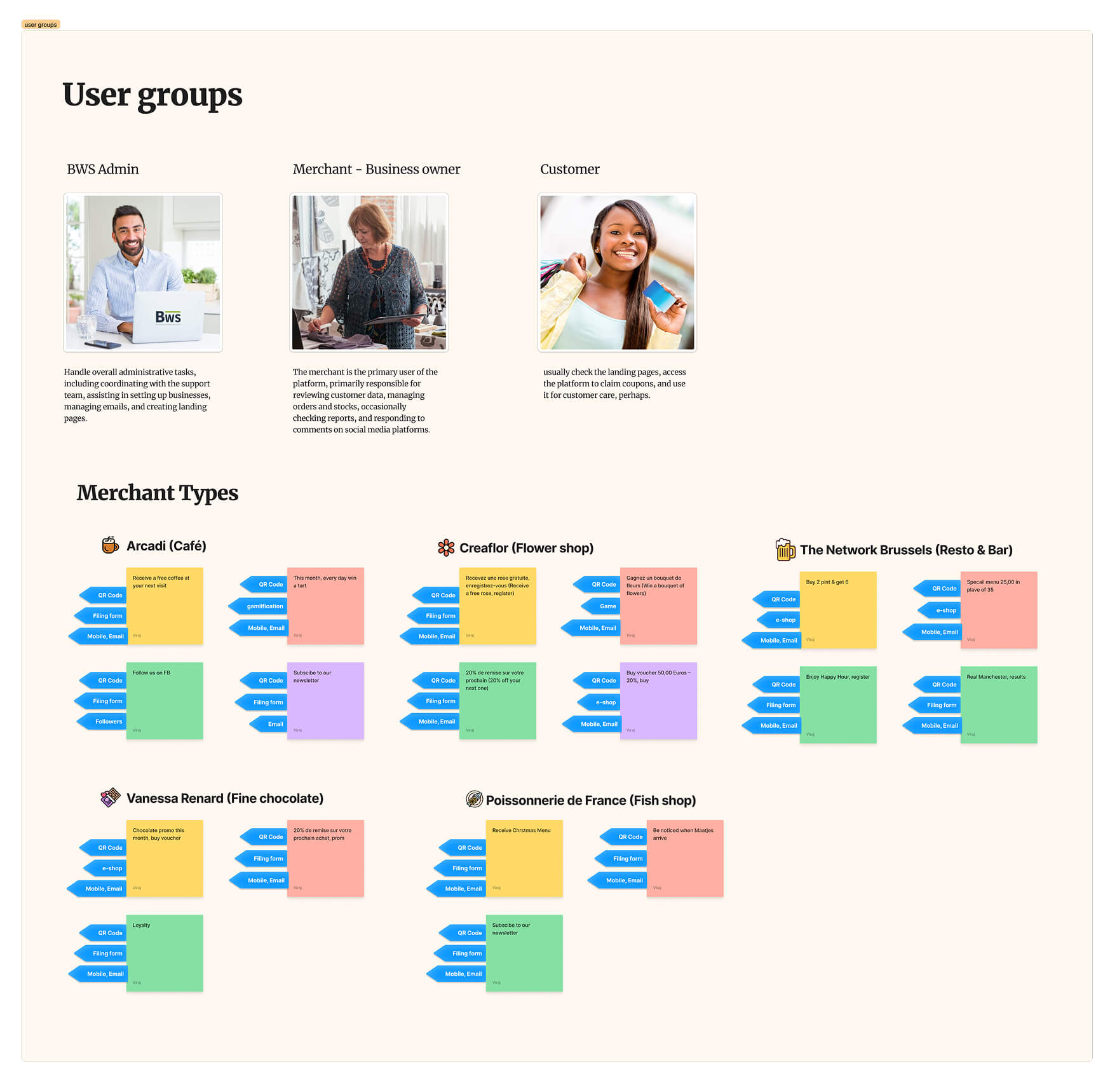 Woahbiz figma prototype preview